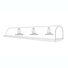 Monitoreo de túneles con sensores