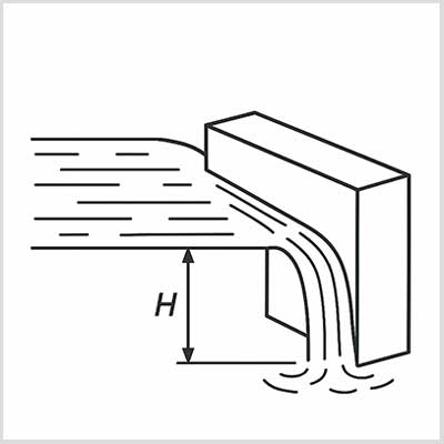 Disegno tecnico con altezza H sopra bordo stramazzo e flusso idrico