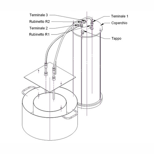 Mini constant head infiltrometer for measuring soil infiltration rate in environmental and geotechnical applications
