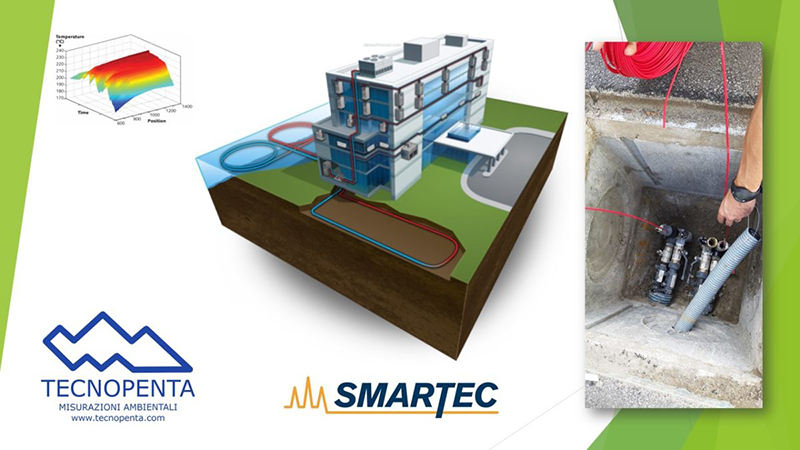 Mini sistema di misurazione della temperatura con fibre ottiche per il monitoraggio degli impianti geotermici, che fornisce dati precisi sulla temperatura per applicazioni ambientali e geotecniche